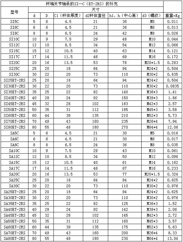 2008121015724109.jpg